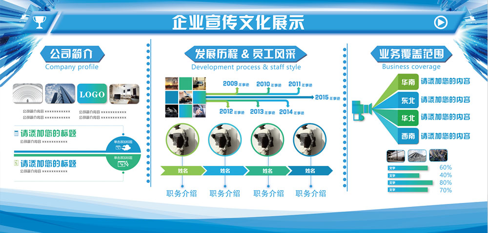 好的文化墻制作一定要有以下幾個(gè)特點(diǎn)(圖1) 好的文化墻制作一定要有以下幾個(gè)特點(diǎn)(圖1)