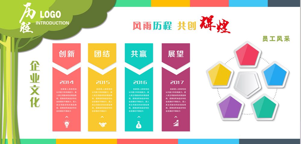 好的文化墻制作一定要有以下幾個(gè)特點(diǎn)(圖2) 好的文化墻制作一定要有以下幾個(gè)特點(diǎn)(圖2)