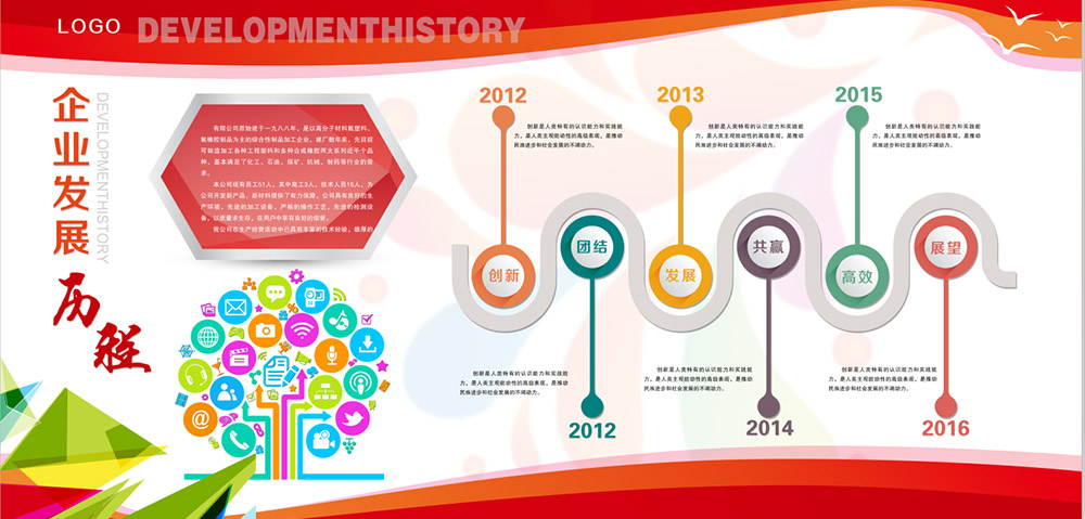企業(yè)中的人是企業(yè)發(fā)展核心(圖2) 企業(yè)中的人是企業(yè)發(fā)展核心(圖2)