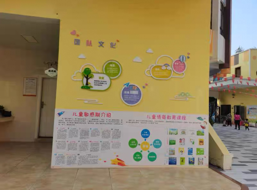學(xué)校文化墻，幼兒園文化墻，校園文化墻設(shè)計(jì)制作(圖2)